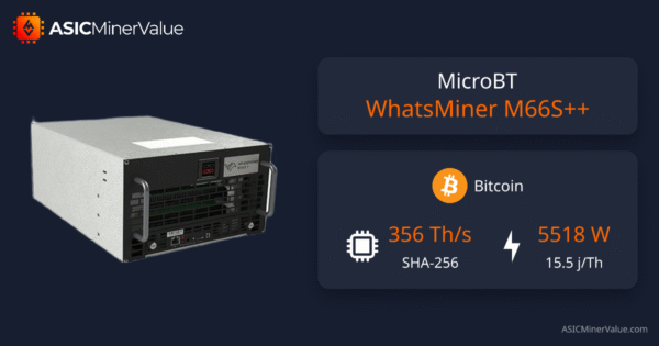 MicroBT WhatsMiner M66S++ (356 TH/s) - Image 6